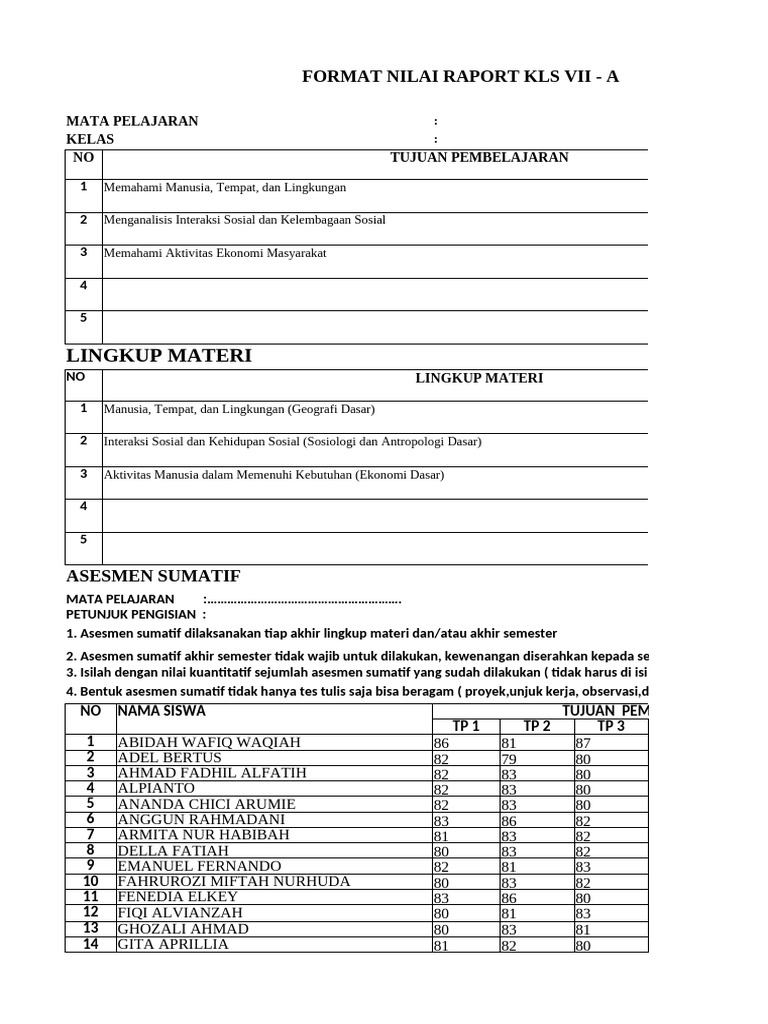 Format Nilai Raport Kelas VII-A | PDF
