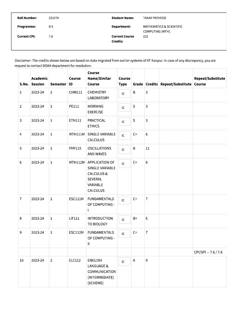 Tanay | PDF