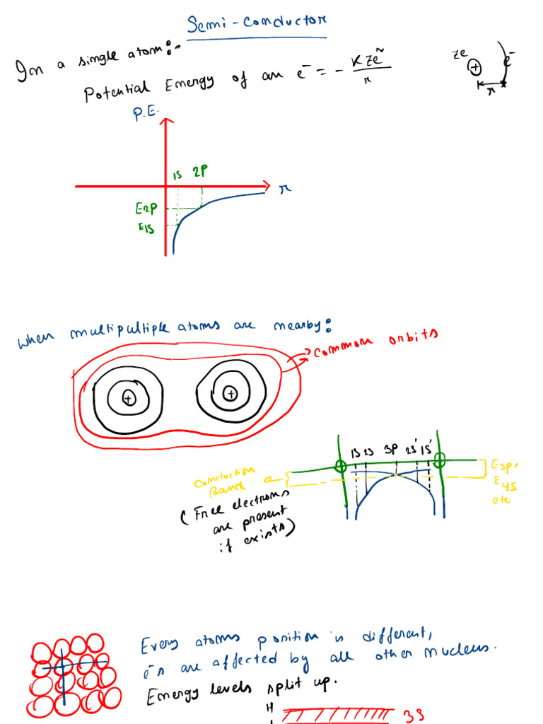 Semiconductor Upto P-N Junction | PDF