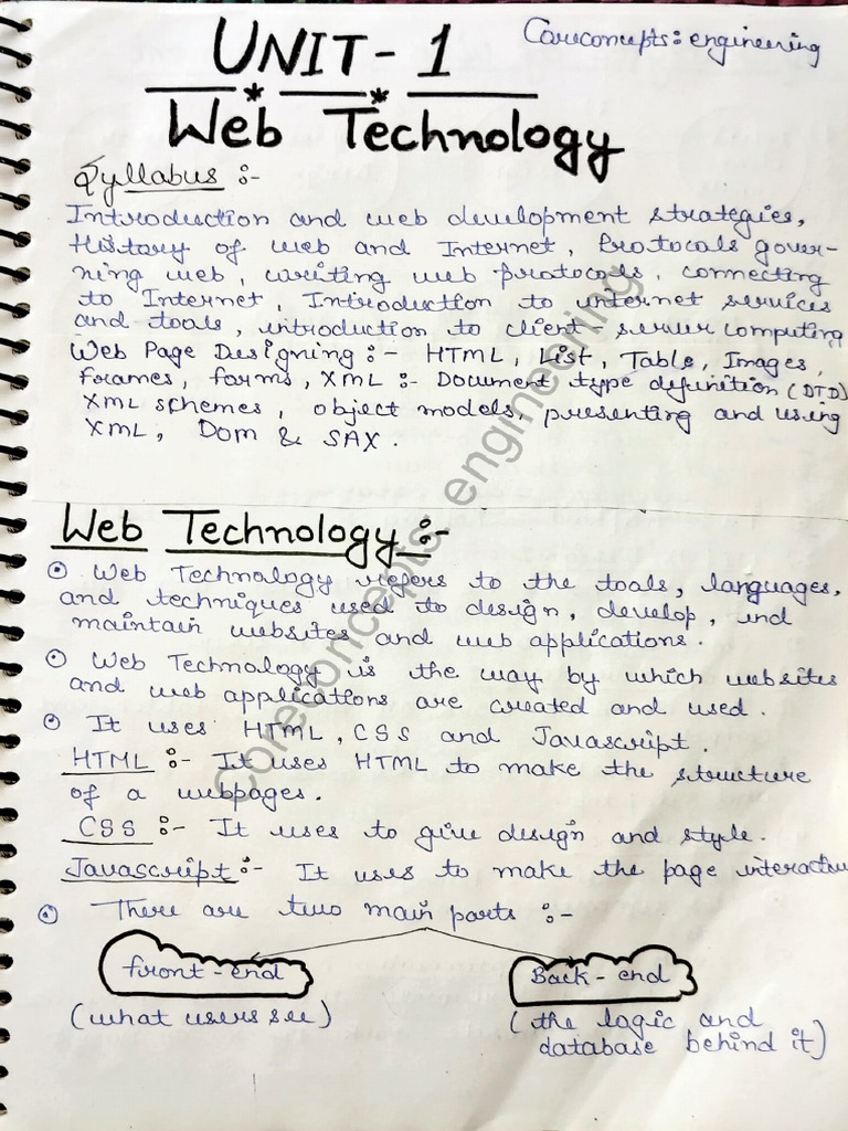 Unit-1 Web Technology by Coreconcept - Engineering | PDF