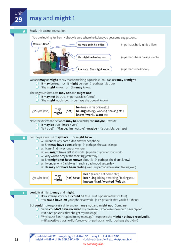 May and Might | PDF