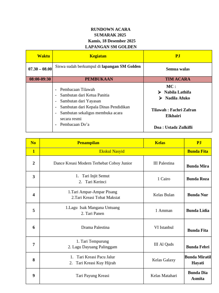 Rundown Acara Sumarak 2025 SM Golden | PDF