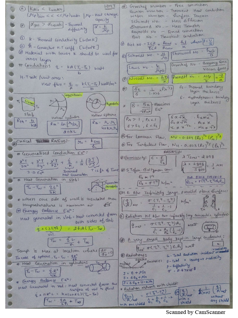 HMT Short Notes | PDF