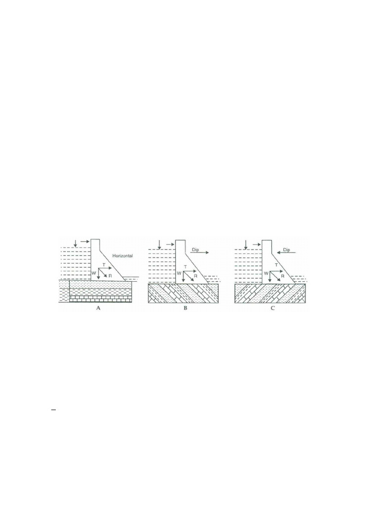 5 | PDF | Dam | Fault (Geology)