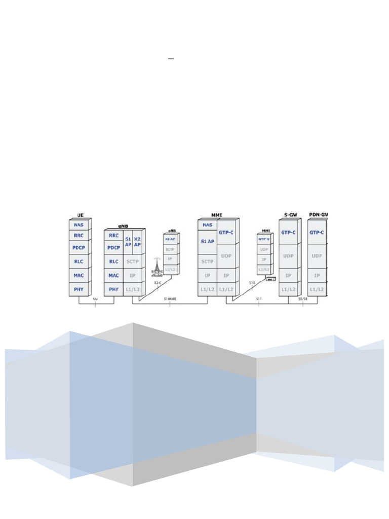 LTE Physical Layer Certification Guide | PDF | Orthogonal Frequency ...