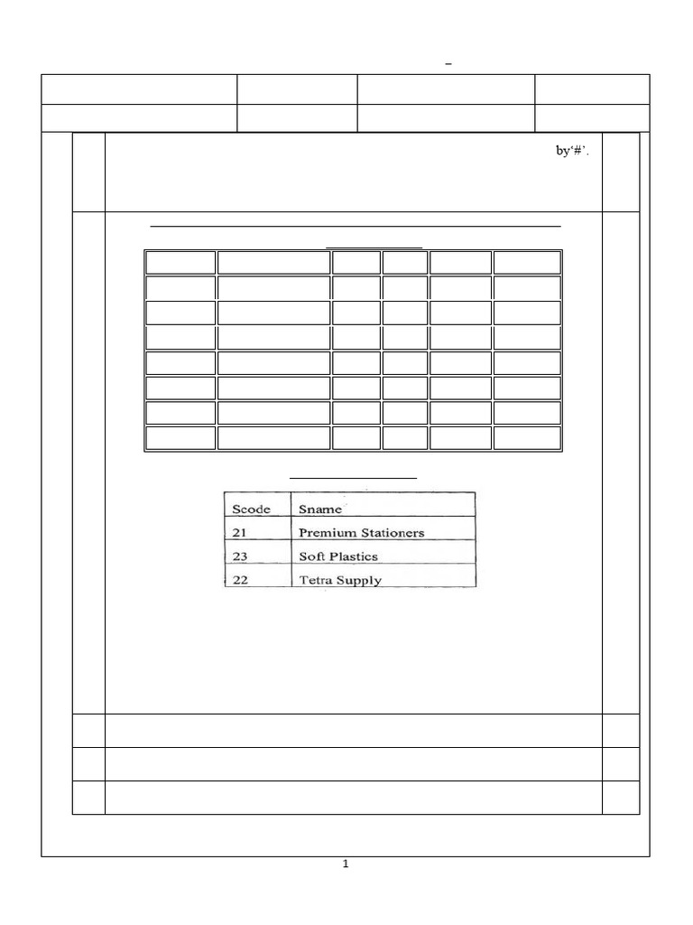 SSCE Computer Science Practical Exam 2025 | PDF | Table (Database) | Sql