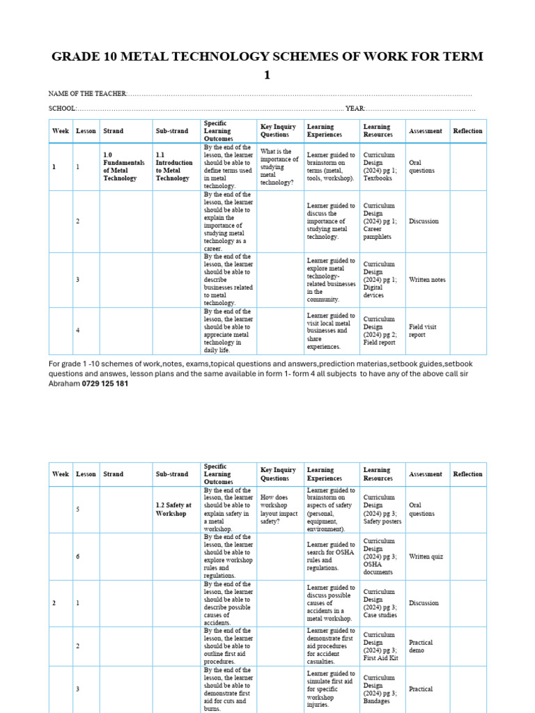Grade 10 Metal Technology Lesson Plans | PDF | Curriculum | Learning