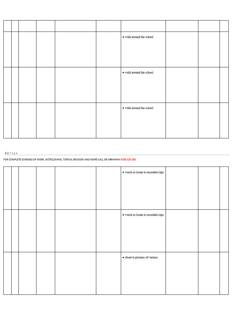 Grade 1 Creative Arts Term 1 Plan | PDF | Learning | Cognition