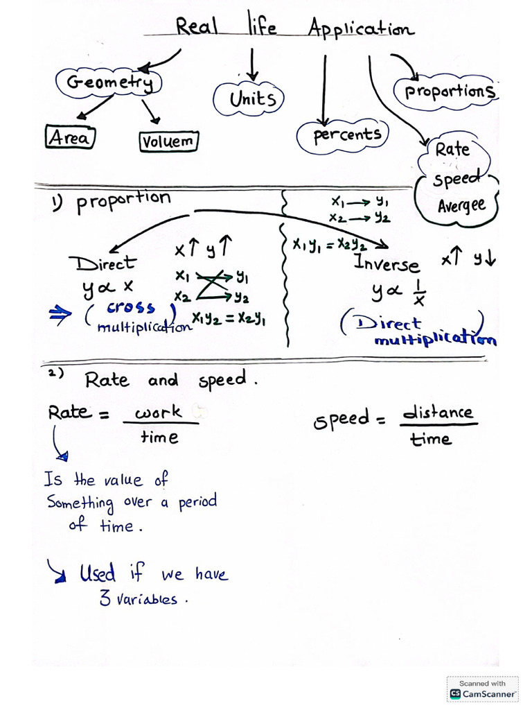 Geometry Formulas Reference Guide | PDF | Area | Euclidean Geometry