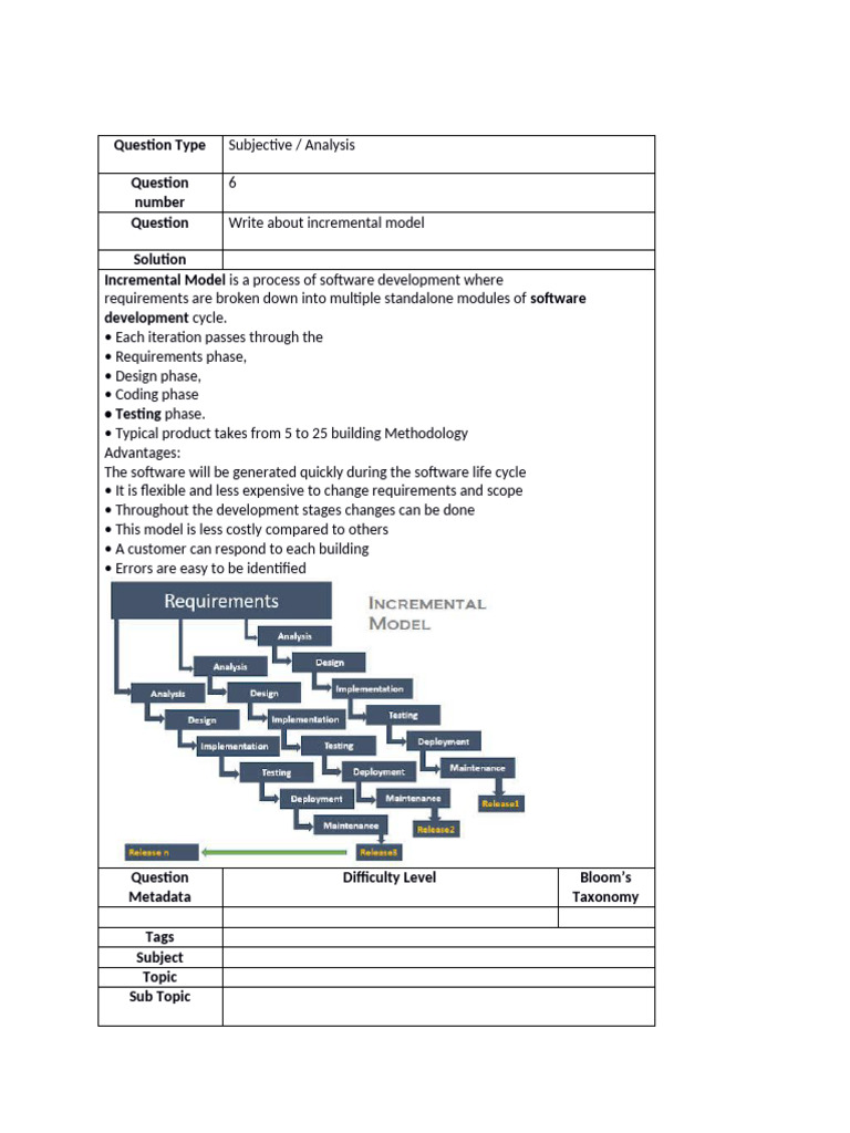 Overview of Software Development Models | PDF | Software Development ...