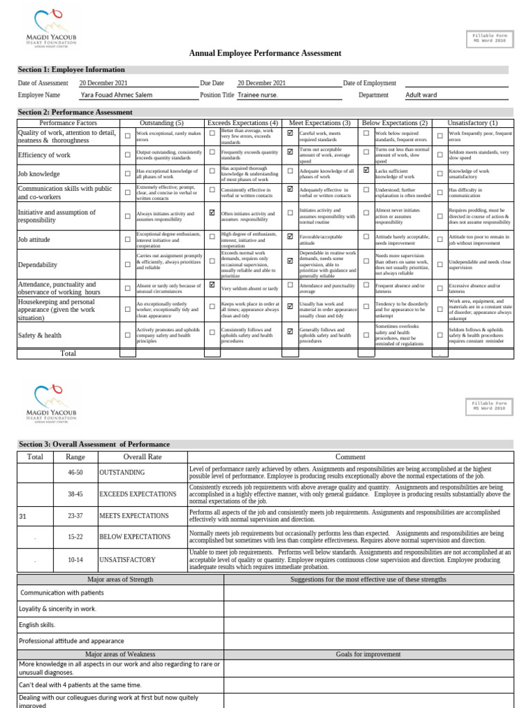Annual Performance | PDF | Knowledge | Psychological Concepts