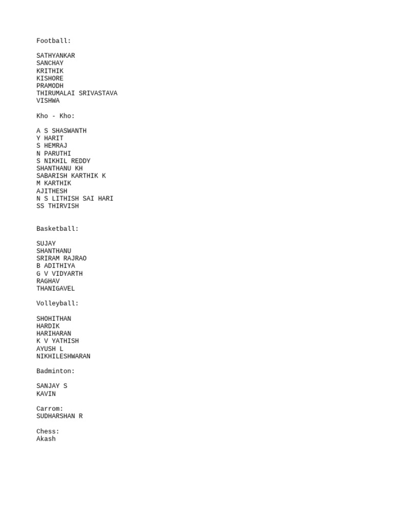 Winners List | PDF