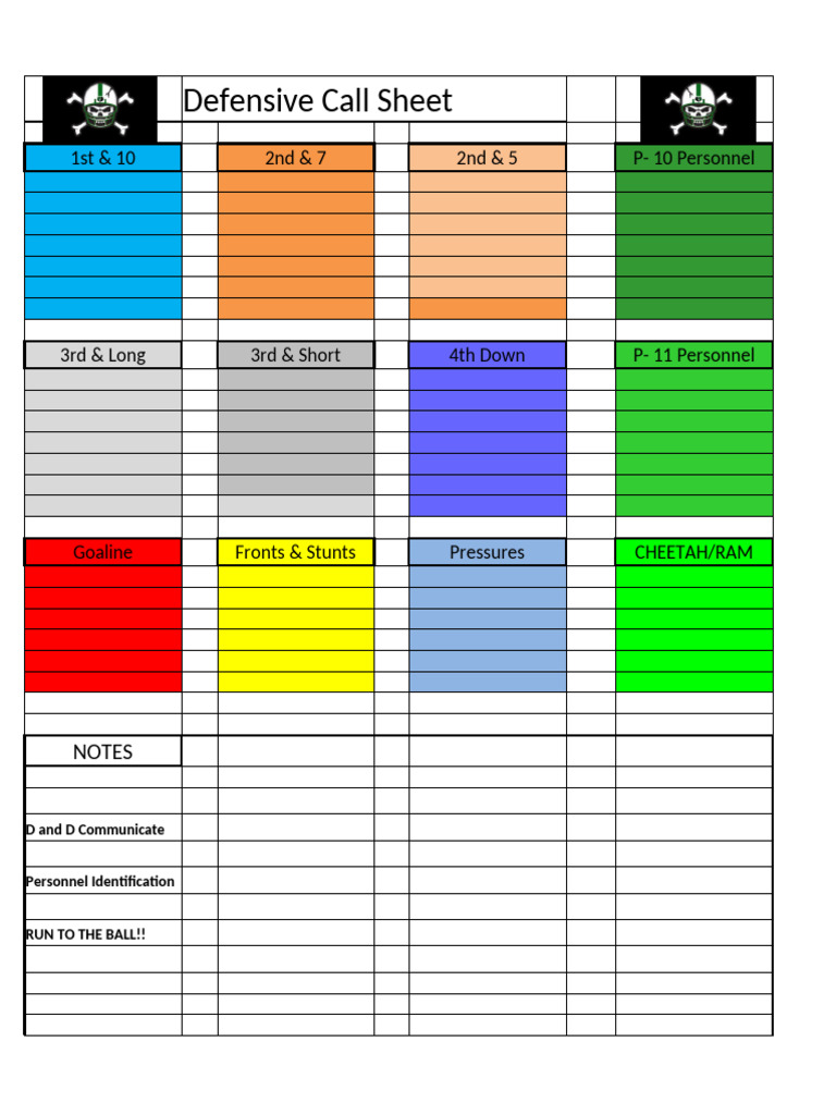 Defensive Call Sheet Strategies | PDF