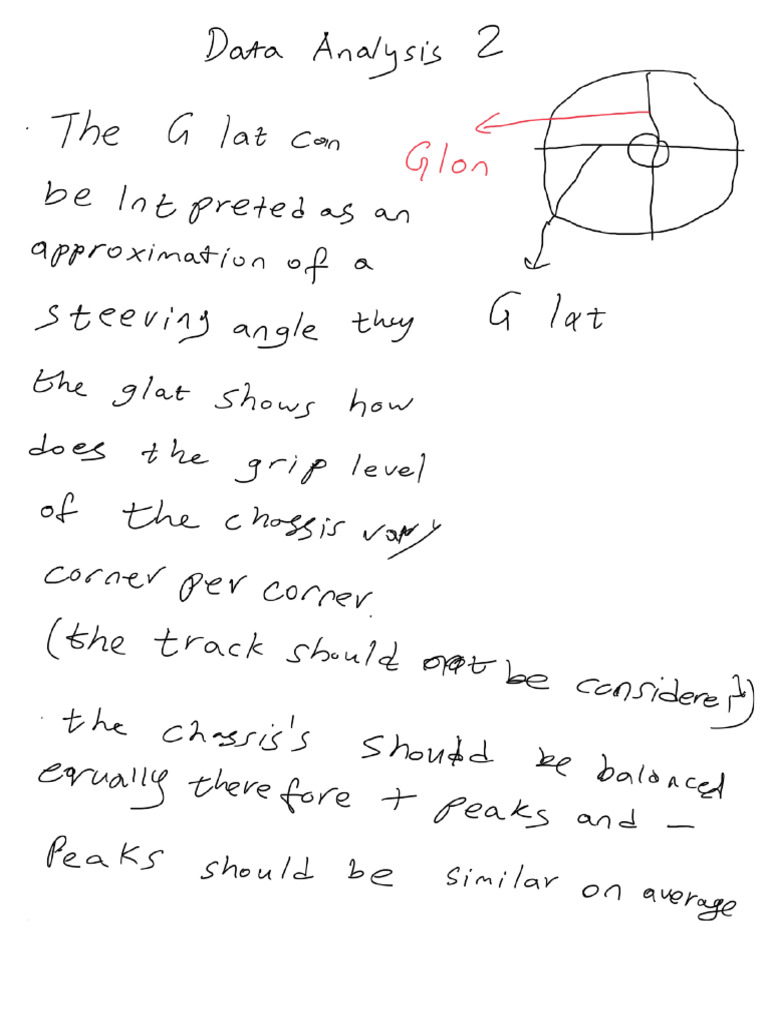 Study Note 6 | PDF