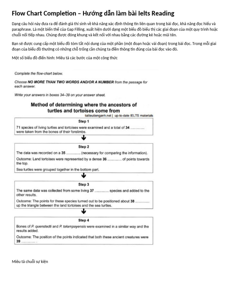 Flow Chart Completion | PDF