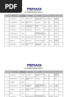 Download Database 2007-Daftar Nama Anggota Peradi Abjad A by Melin Situmorang SN97587927 doc pdf