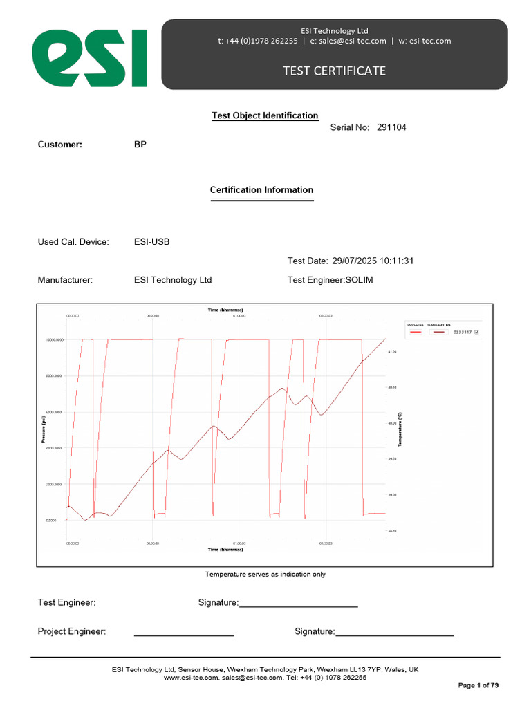 ESI Technology Test Certificate for BP | PDF