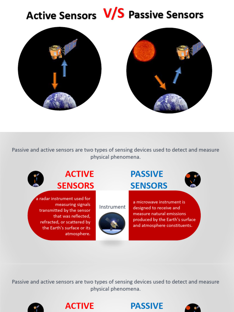 Active vs Passive Sensors Explained | PDF | Remote Sensing | Radar