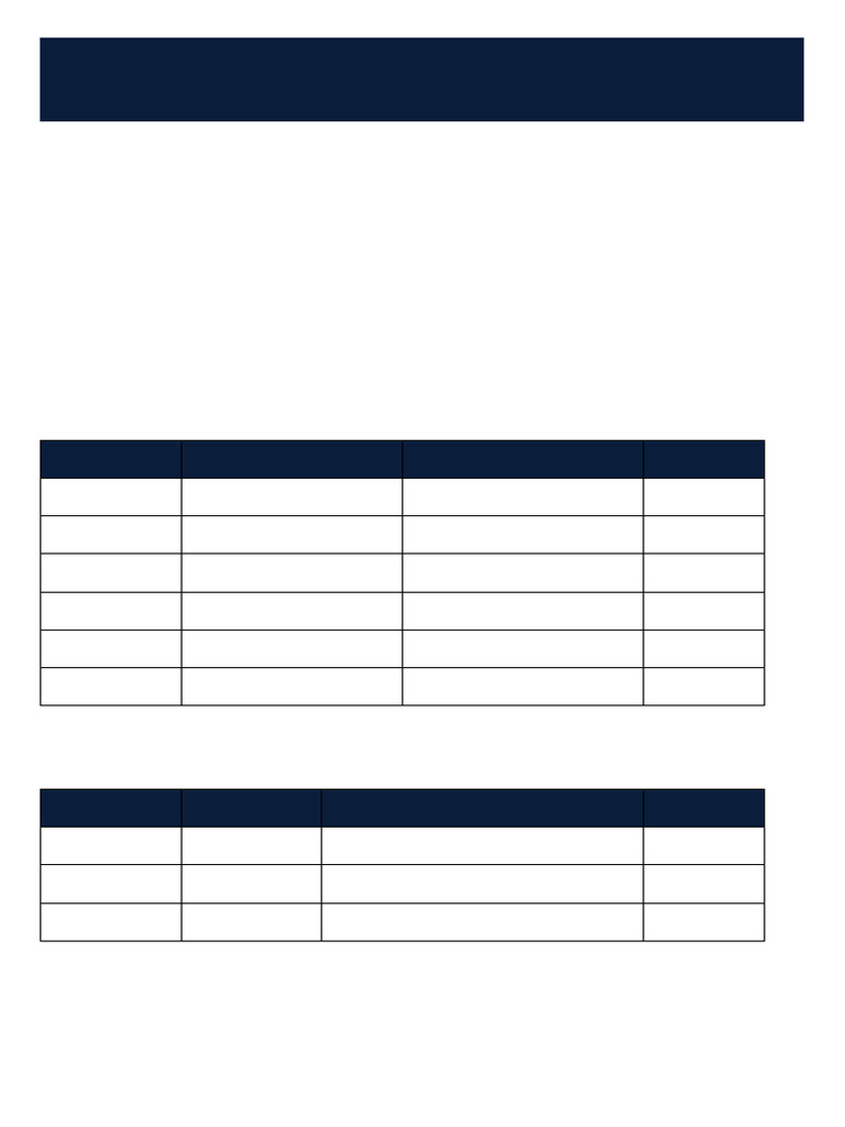 Combined Report - Tineline | PDF
