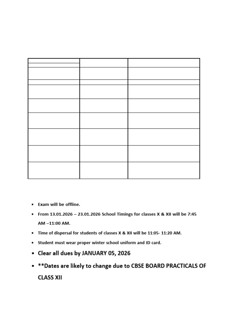 2nd Pre Board Datesheet | PDF
