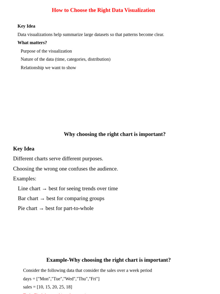 Choosing the Right Data Visualization | PDF | Scatter Plot ...