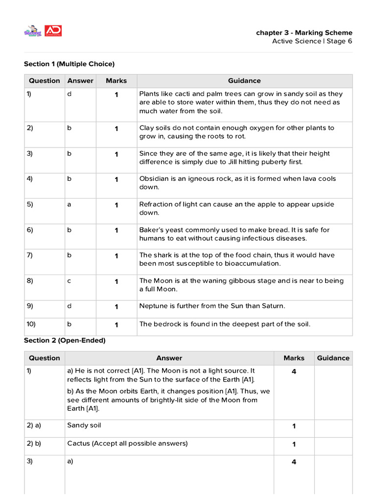 Stage 6 Active Science Marking Scheme | PDF | Moon | Water
