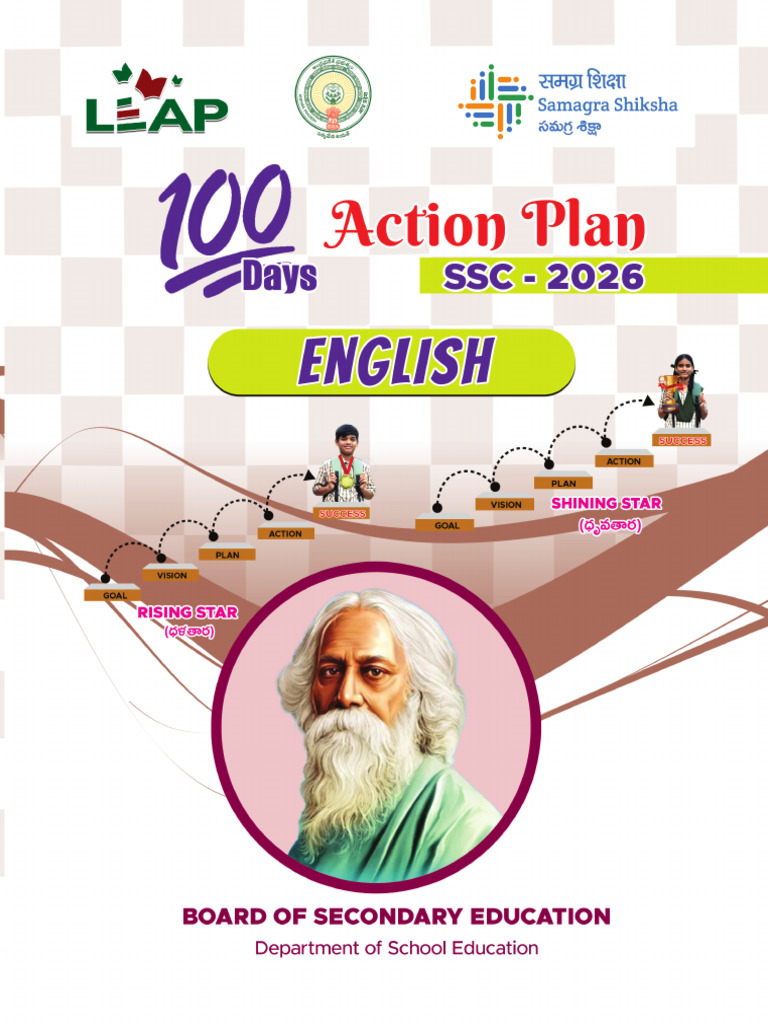 SSC 100 Dap English QB & Ans (Mvraju) R | PDF
