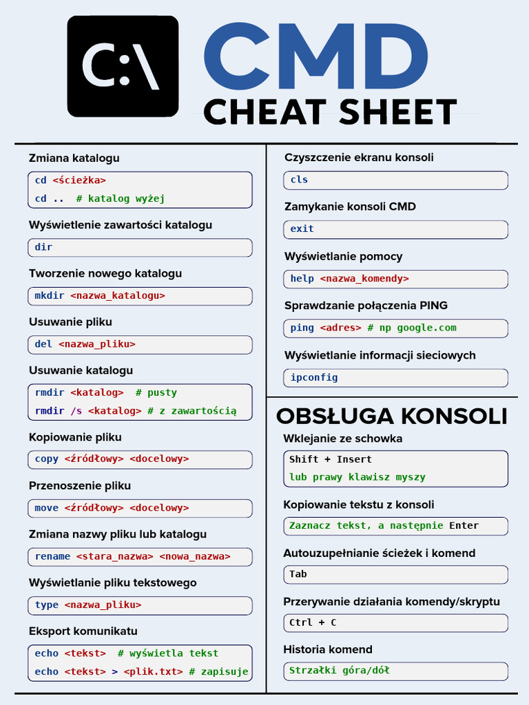 Sciaga Cmd 1 | PDF