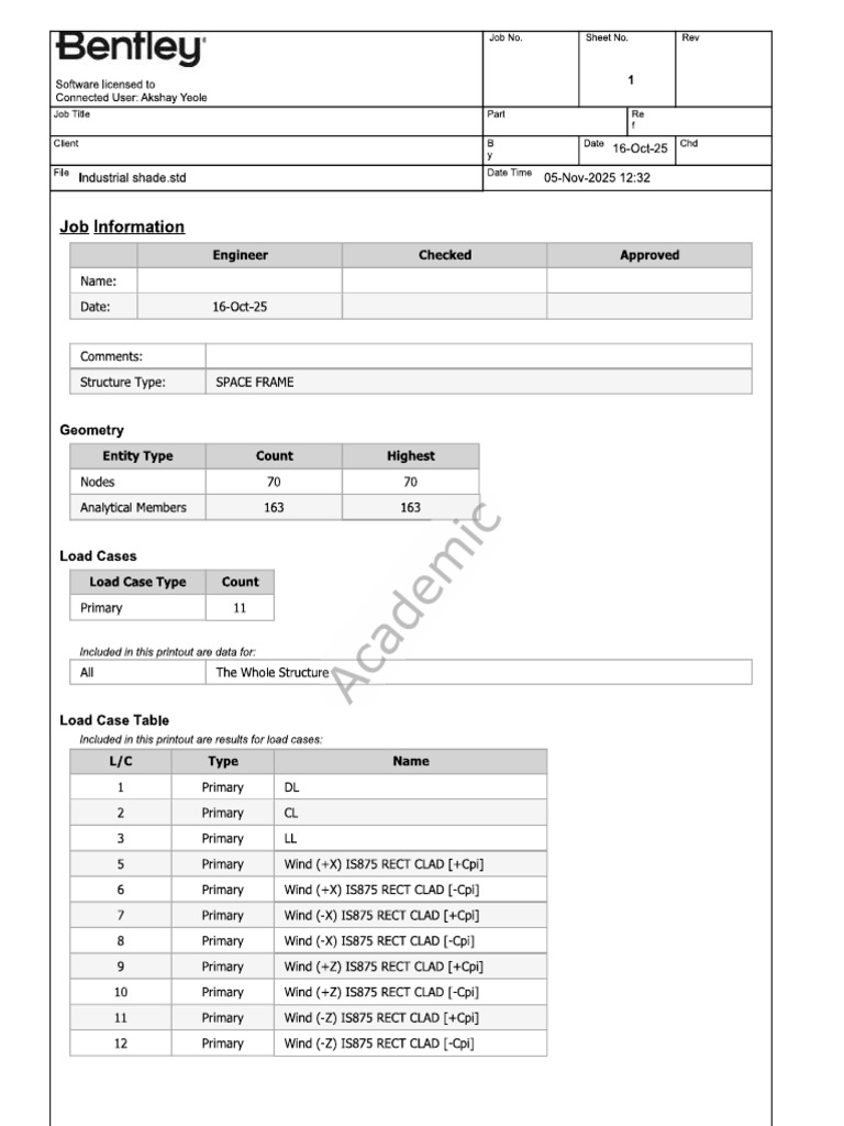 Report | PDF