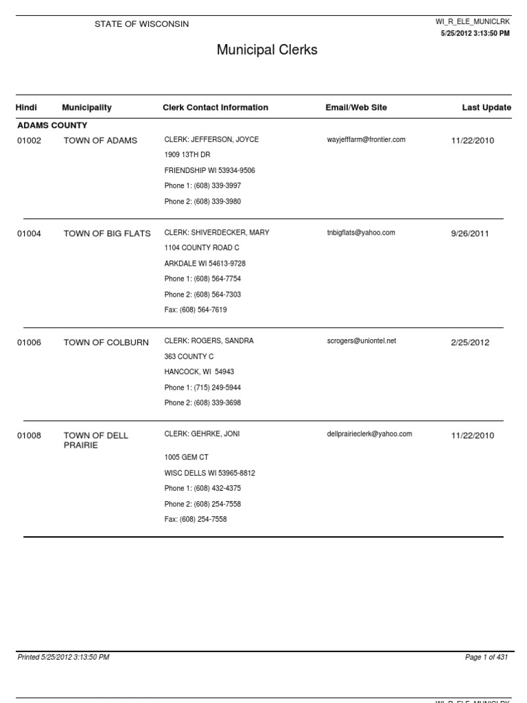 Municipal Clerks Wisconsin Fax