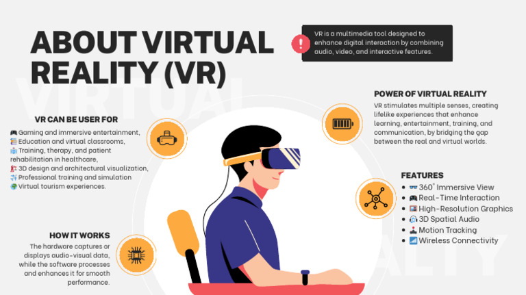 Vr Headset Multimedia Assign 3 | PDF | Virtual Reality | Multimedia