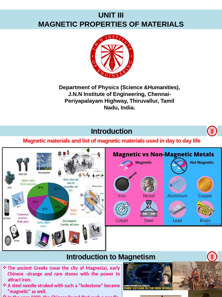 Magnetic Properties of Materials Overview | PDF | Ferromagnetism ...