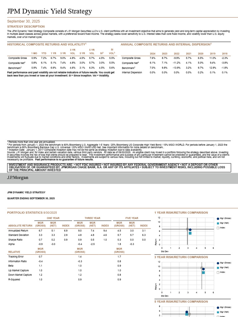JPM Dynamic Yield Strategy Overview | PDF | Investment Fund | Hedge Fund