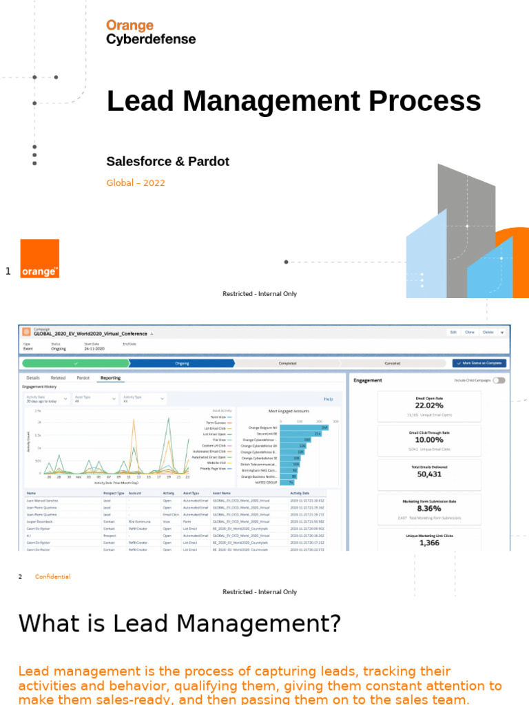 Lead Management Process Overview | PDF | Promotion And Marketing ...