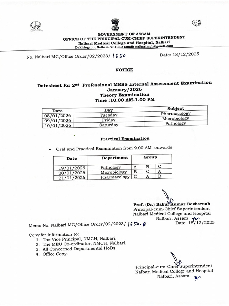 Regarding 2nd Professional MBBS Internal Assessment | PDF