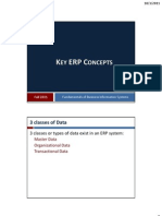ERP Concepts