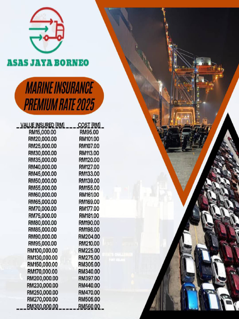 Aj - Marine Insurans | PDF