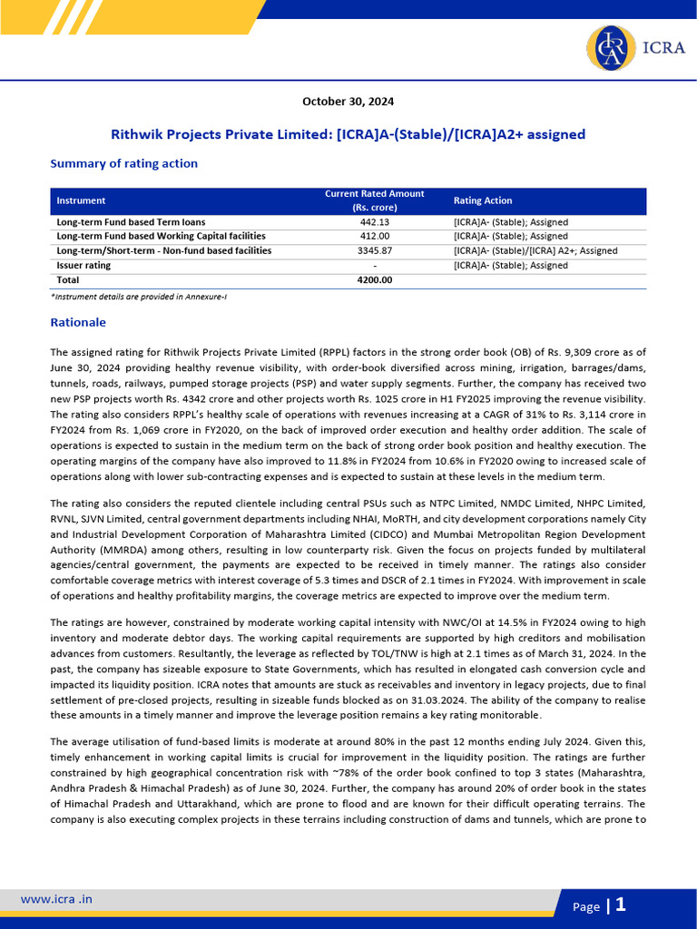 Rithwik Projects Rating Assigned: ICRA A- | PDF | Debt | Securitization