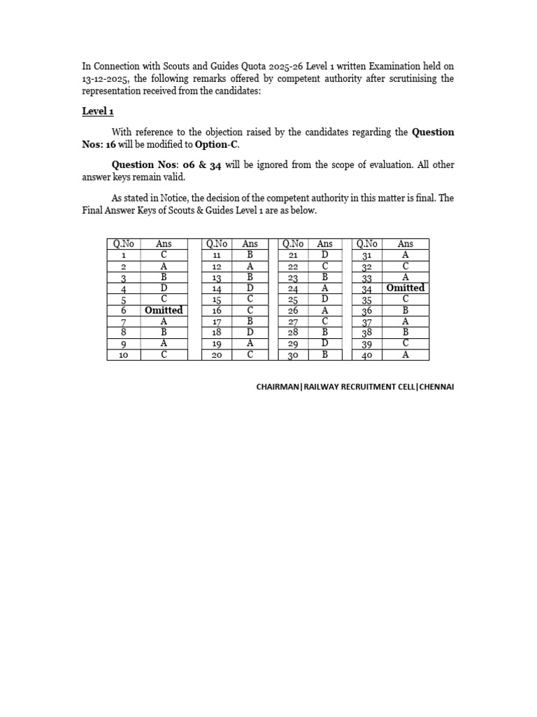 Scouts and Guides Level 1 Exam Key 2025-26 | PDF