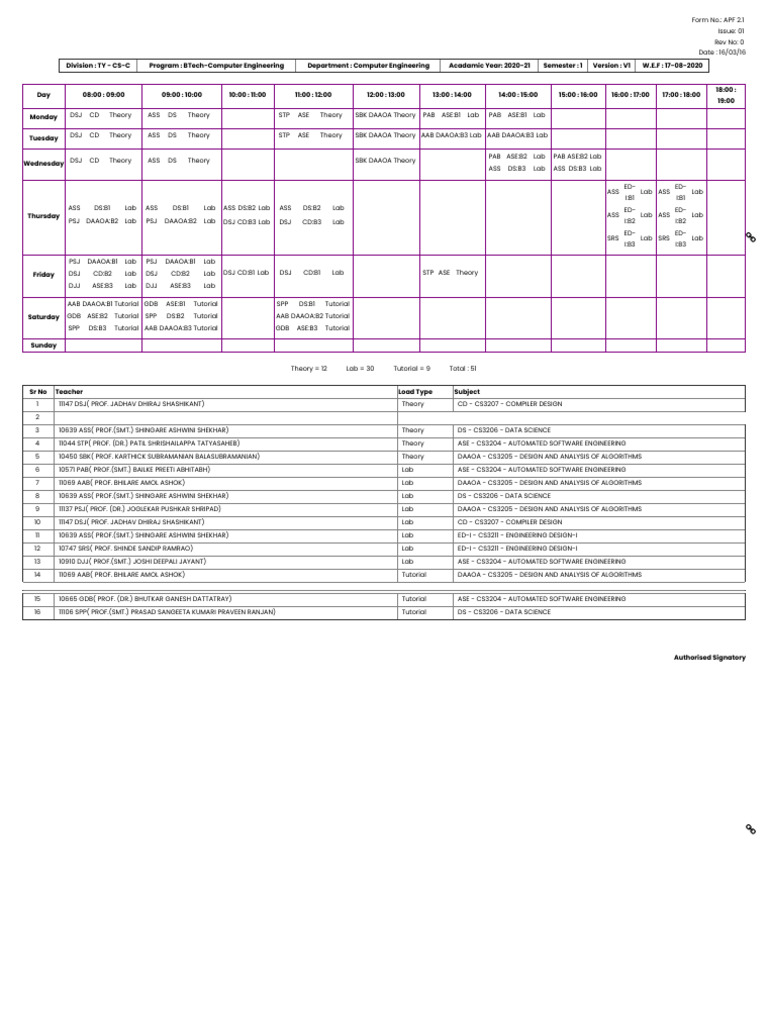 TY_C | PDF