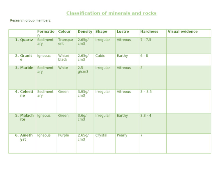 Mineral and Rock Classification Guide | PDF