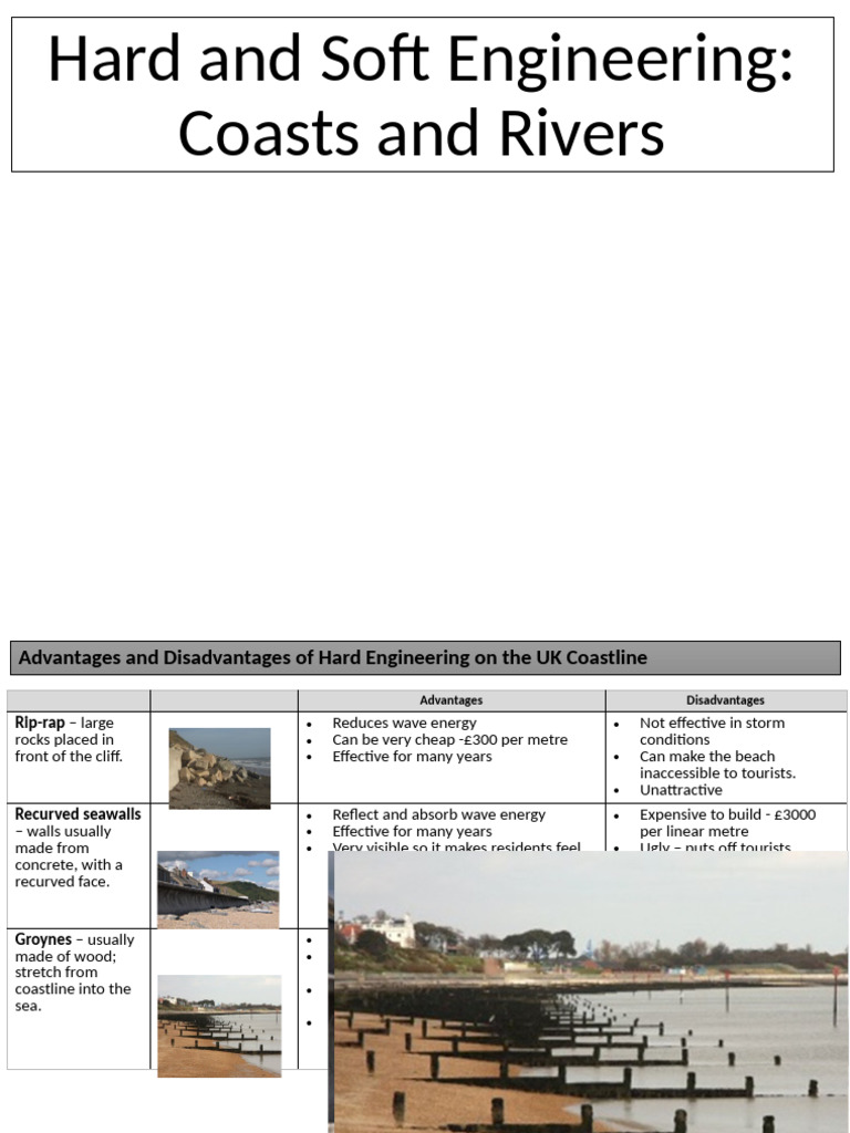 Hard and Soft Engineering Revision | PDF | Beach | River