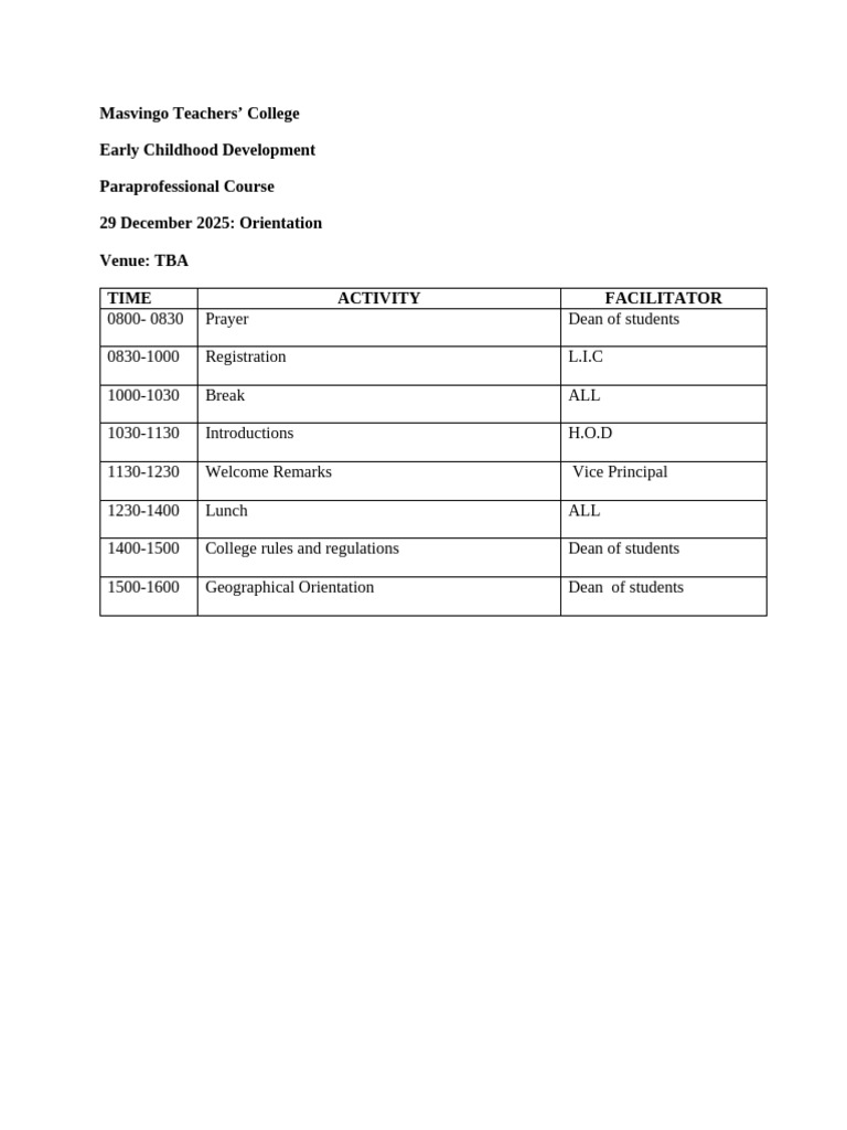 Masvingo Teachers' College Orientation Schedule | PDF