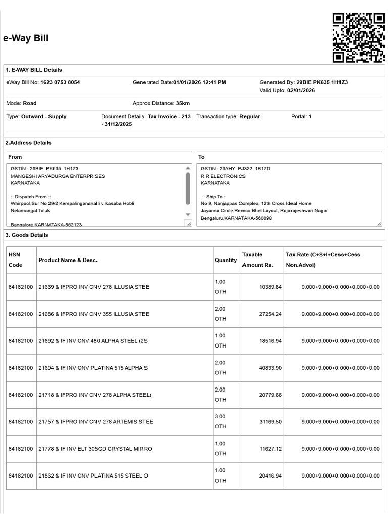 E-Way Bill Details and Transportation Info | PDF