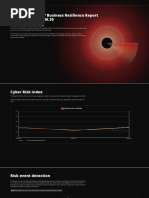 Trend Vision One Endpoint Security Datasheet | PDF | Security ...