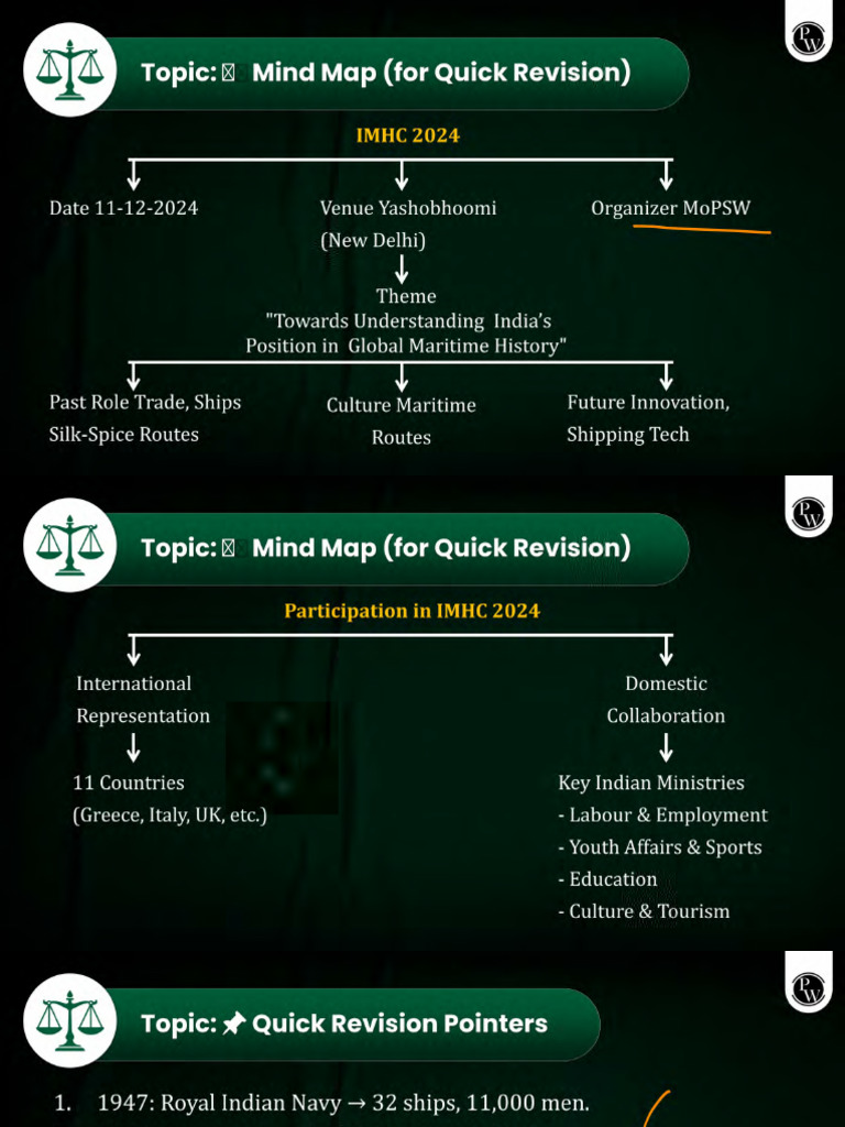 Marathon Session 02 - Class Notes | PDF