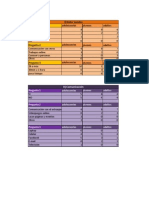 Graficos en Excel1