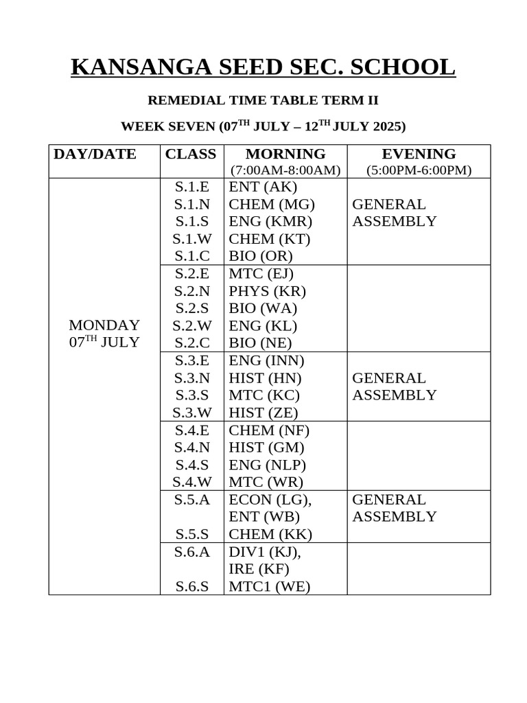 t2 7-Remedial Week Seven 2025 | PDF
