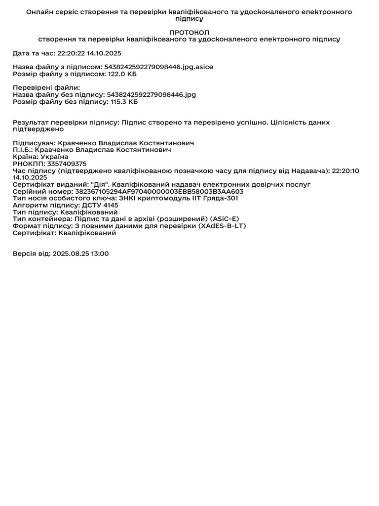Validation Report | PDF