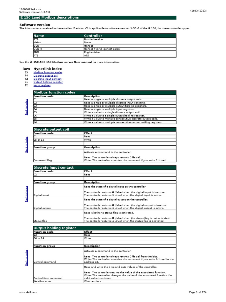 iE 150 Modbus Function Codes Guide | PDF | Electrical Engineering ...